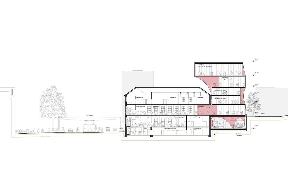 Entwurf von greeen! architects für den Umbau und Anbau des neuen Stadtmuseums in Kassel
